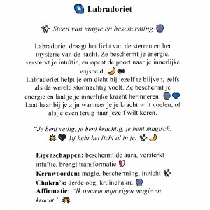algemene beschrijving en inspiratie van Labradoriet
