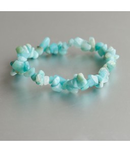 Amazoniet edelsteen armband split